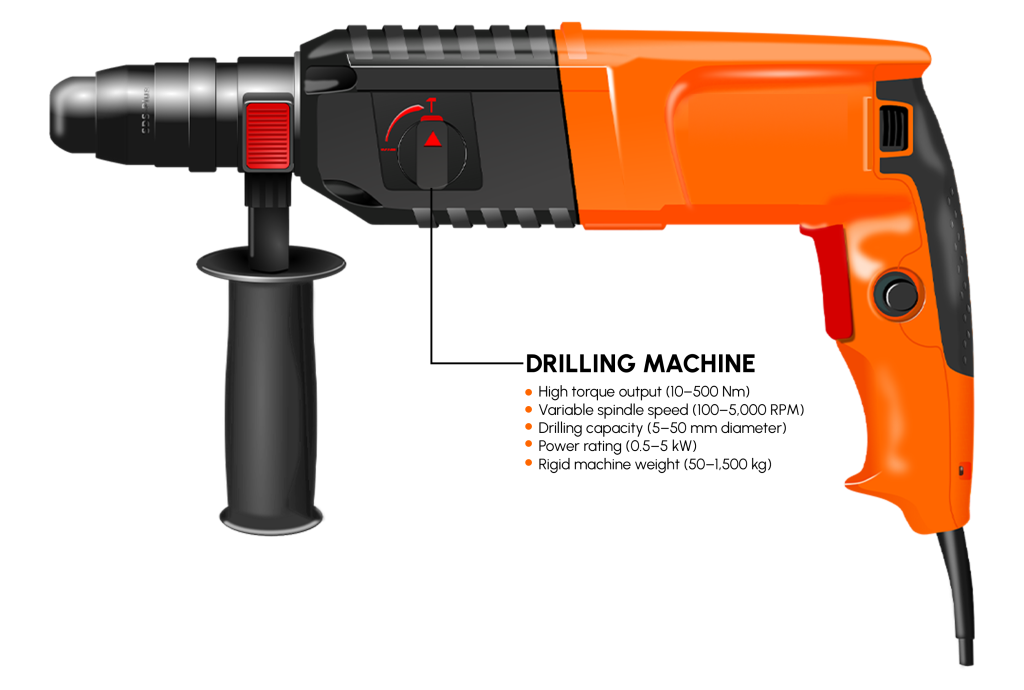 Drill page-hero-section